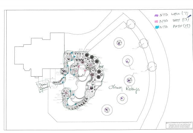 Come costruire una piscine - Progettazione piscine Baires